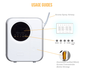 aroma-personal-guide