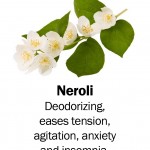 neroli