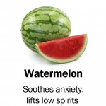 watermelon
